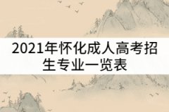 2021年懷化學(xué)院成人高考最新招生專業(yè)一覽表